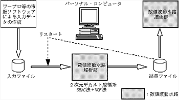 seihin3.gif