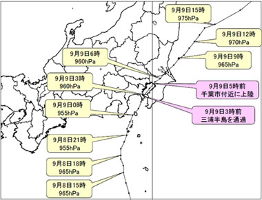 図ー1